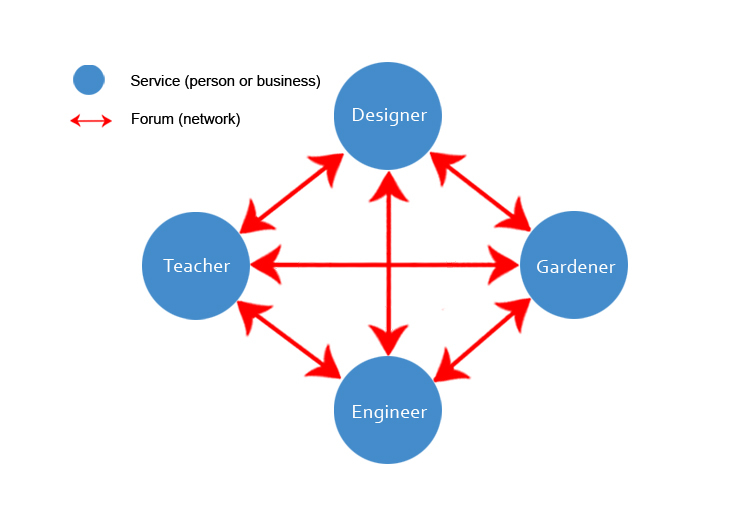 Eleutherios – screenshot 1