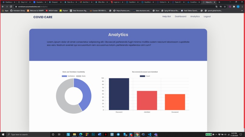 CoviManage – screenshot 2