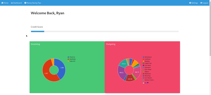 Thoughts for Your Pennies – screenshot 3