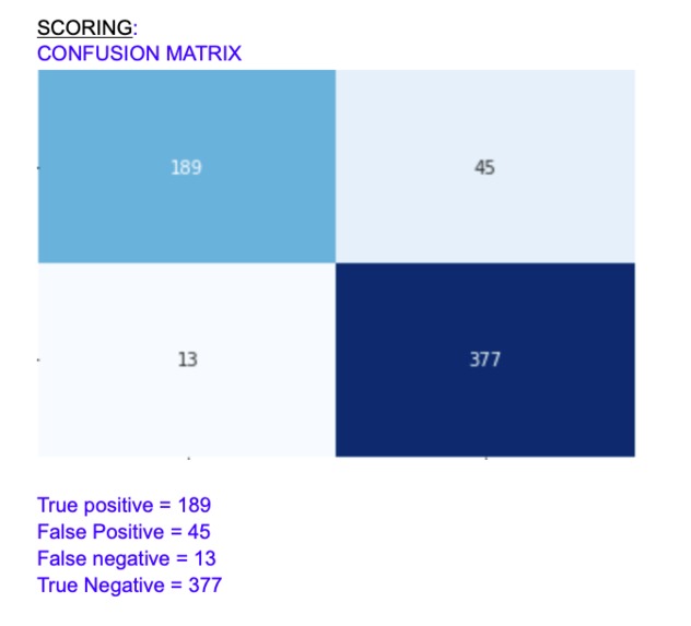 Medicus  – screenshot 5