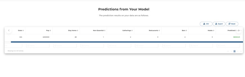 Covid-19 Simulator – screenshot 1