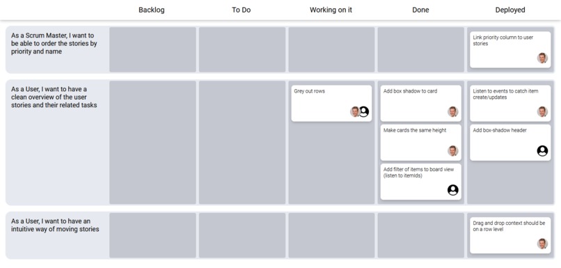 Intuitive Scrum Boards – screenshot 1