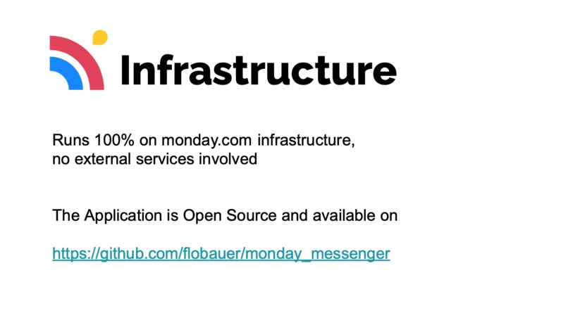 Careful Chat – screenshot 3