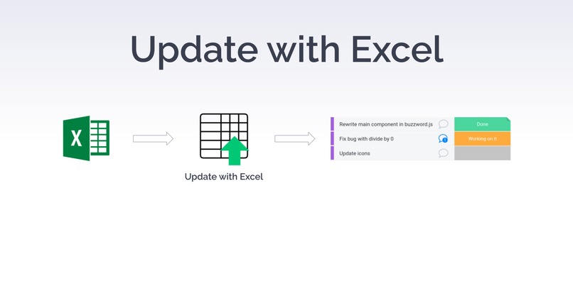 Update with Excel / CSV – screenshot 2