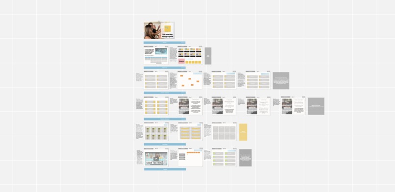 Workshoppr – screenshot 3