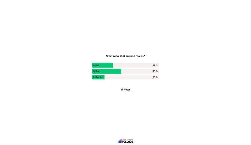 POLLOCO - real-time Surveys for a data-driven workflow. – screenshot 2