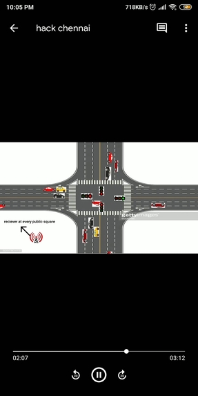 Smart Ambulance System – screenshot 1