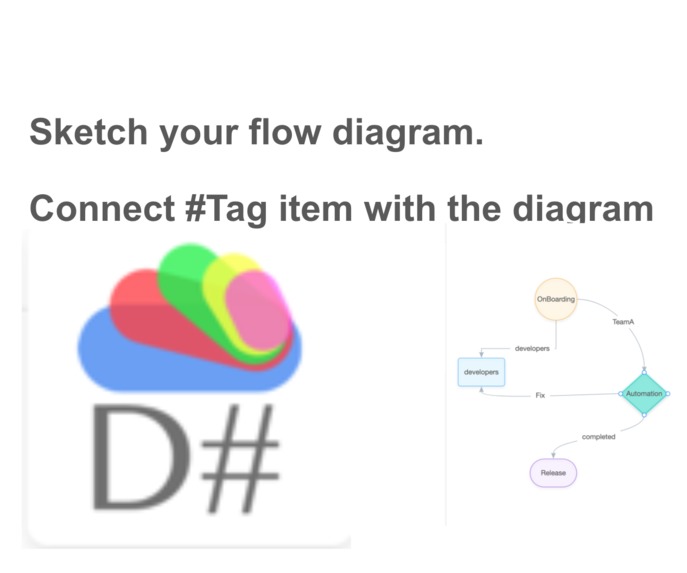 D# – screenshot 1