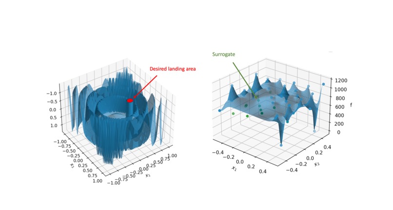 embarrassingly – screenshot 1