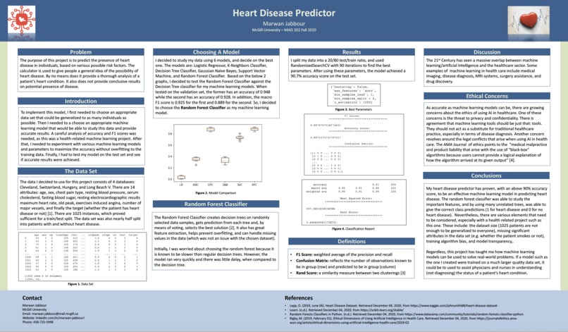 Heart Disease Predictor – screenshot 1