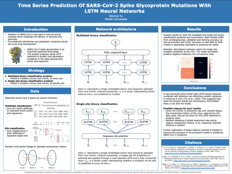 Predicting SARS-CoV-2 Spike Glycoprotein Mutations – screenshot 1