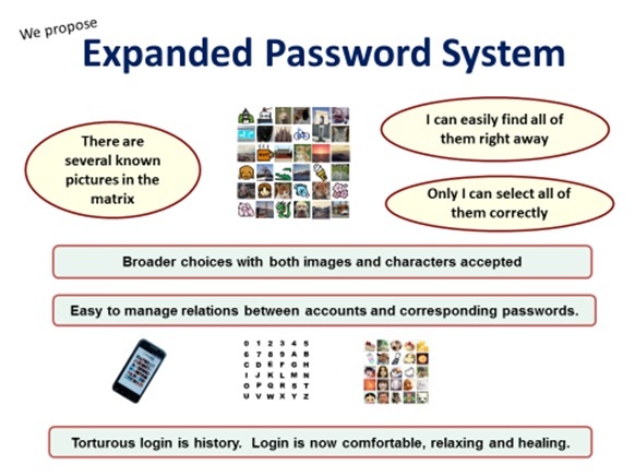Digital Identity for Global Citizens – screenshot 1