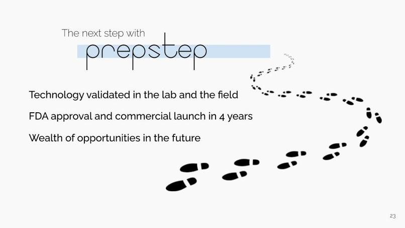 Prepstep – screenshot 20