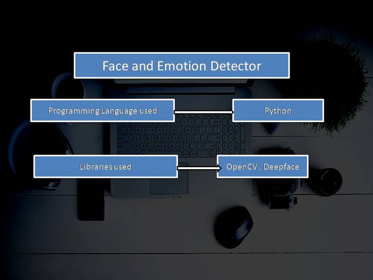 Face and Emotion Detector – screenshot 2