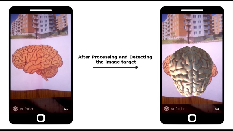 Svādhyāya - Self Study – screenshot 2