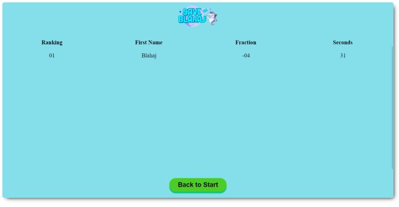 Save the BLAHAJ – screenshot 3