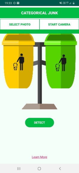 Categorical Trash – screenshot 2