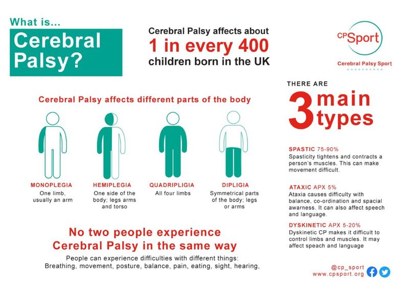 pupil – screenshot 2