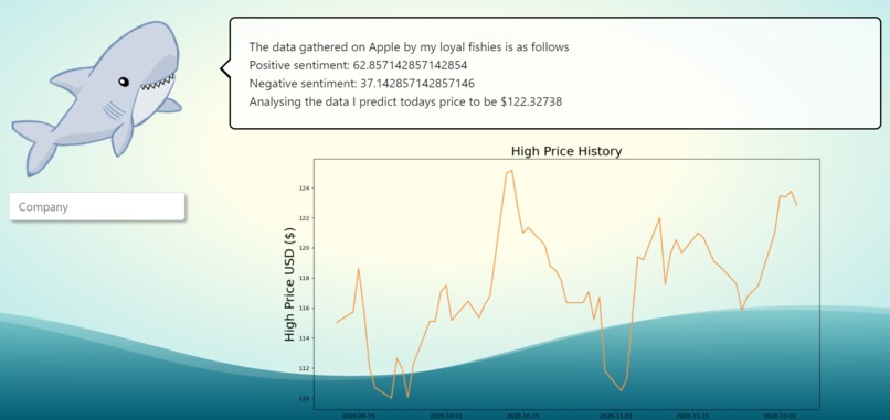 SharkRank – screenshot 2