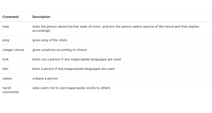 SelfLoving.us – screenshot 2