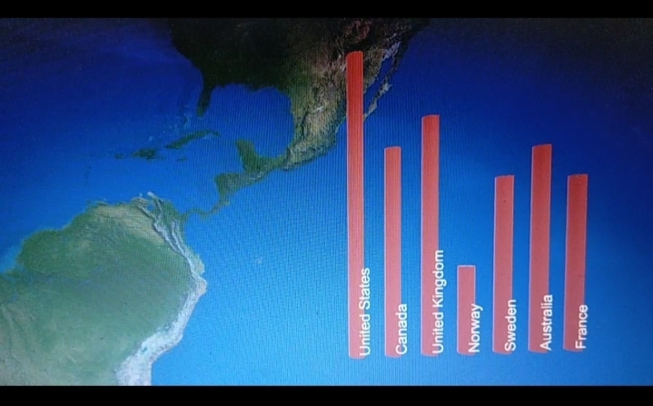 SelfLoving.us – screenshot 4
