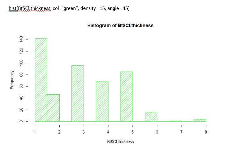 Prediction of Breast Cancer through Machine Learning – screenshot 3