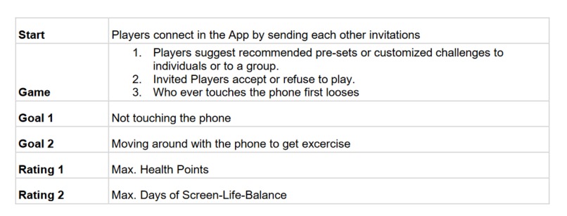 SwipeOff-Screen Life Balance – screenshot 3