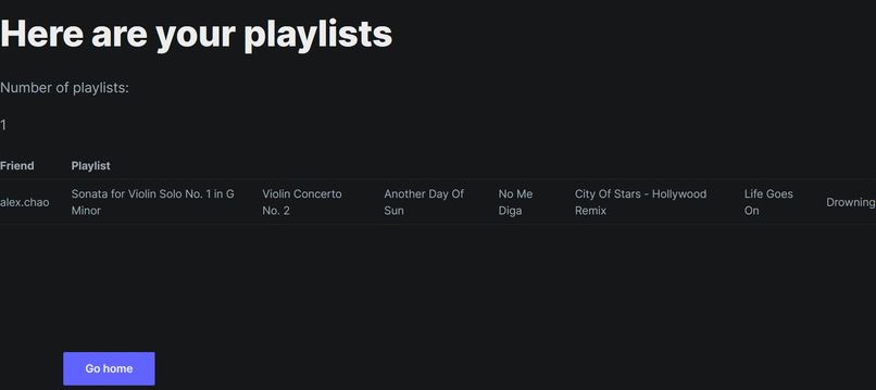 Diversify your Spotify – screenshot 4