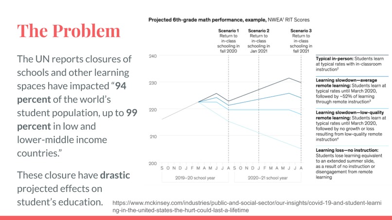 In The Know - a Student Notes Checker – screenshot 2