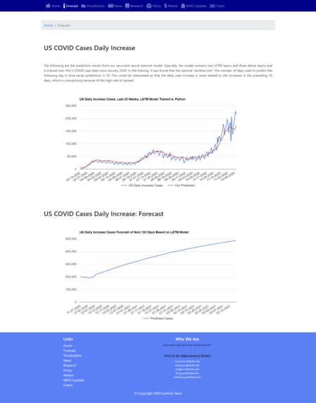 CovHub – screenshot 3