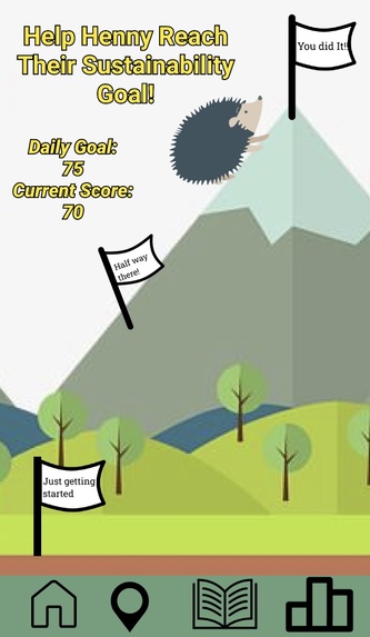 wEARTH it – screenshot 2