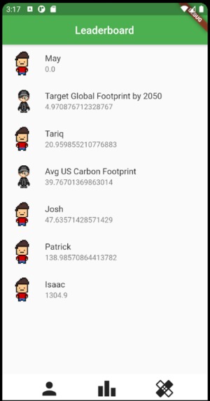 Carbon Crushers – screenshot 5