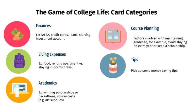 The Game of College Life – screenshot 3