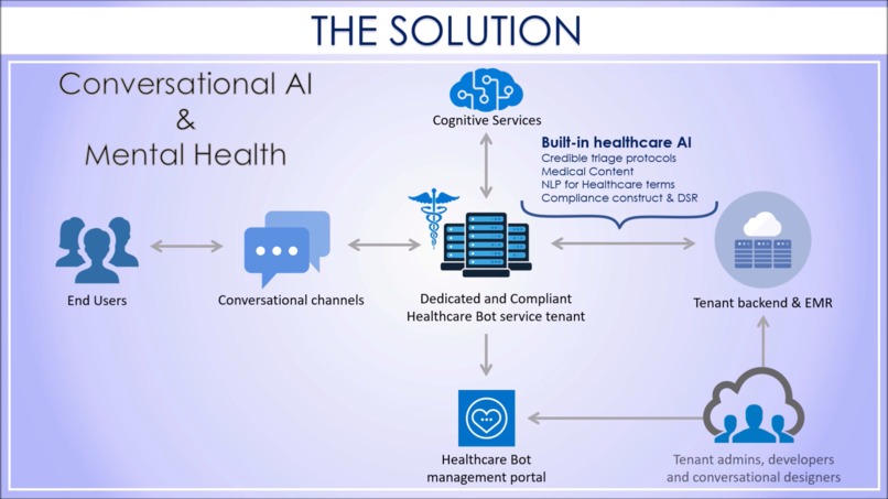 Project Halcyon – screenshot 6