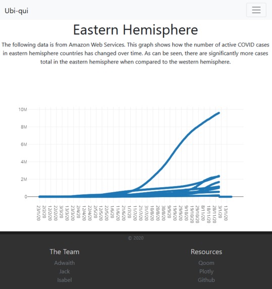 Ubi-qui – screenshot 2