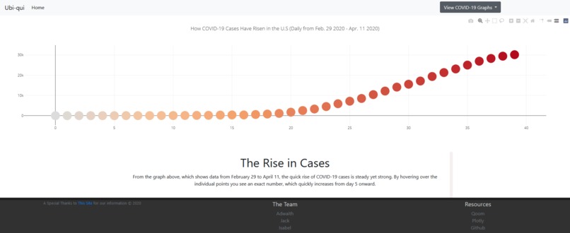 Ubi-qui – screenshot 3