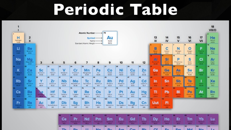 Stochiometer – screenshot 7
