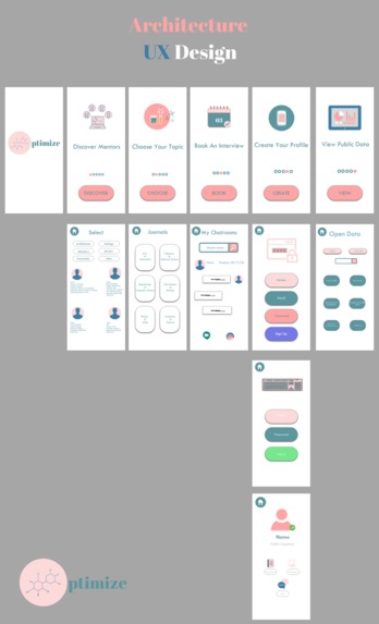 Optimize One – screenshot 1