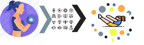 Centre for Health – screenshot 2