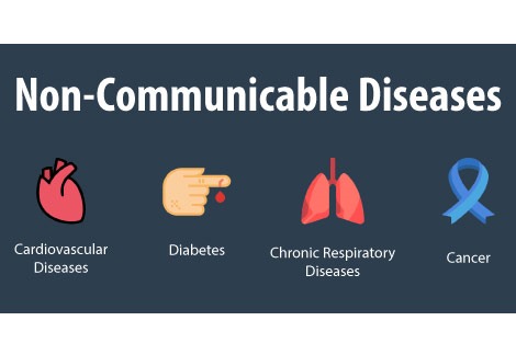 Centre for Health – screenshot 4