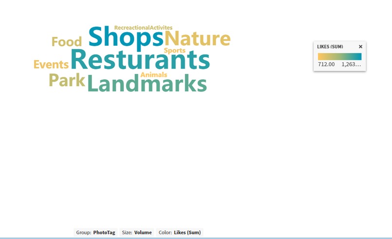 Travelogue – screenshot 8