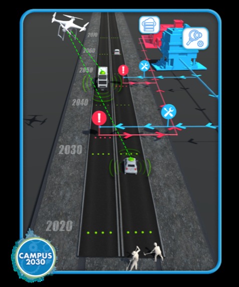 Example project – screenshot 2