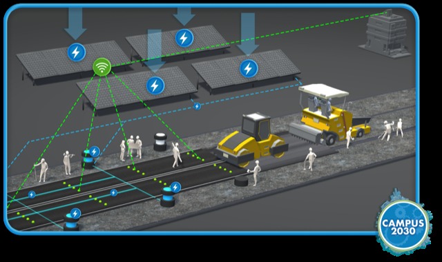 Example project – screenshot 3