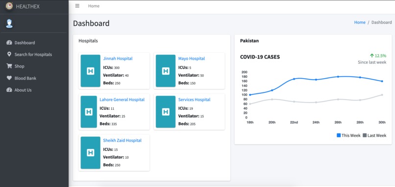 Healthex – screenshot 2
