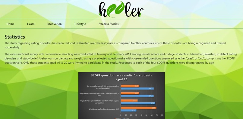 Team-Healer: Hope for ED Patients – screenshot 6