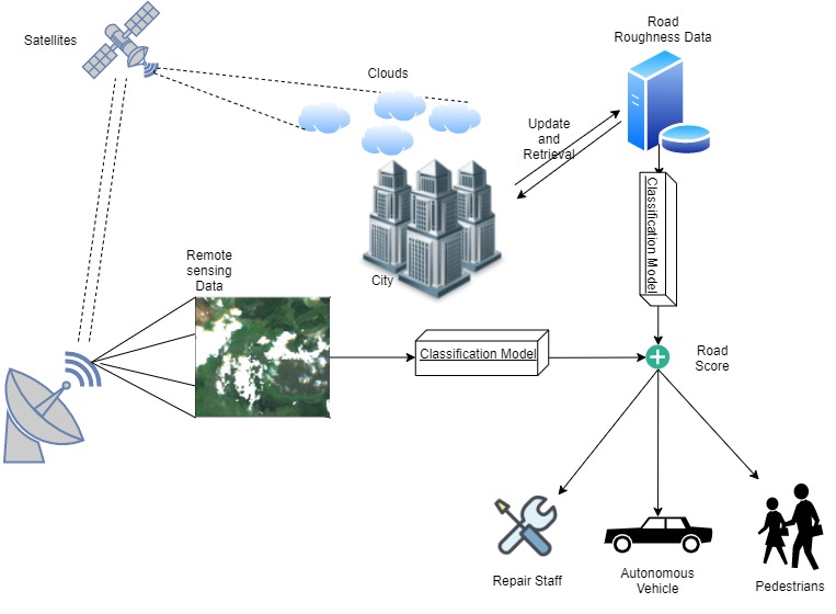 Crater – screenshot 1