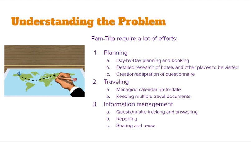iGotIt - Familiarisation Trips Organizer – screenshot 5