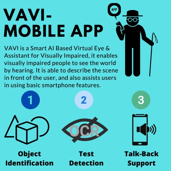 VAVI- Visual Assistant for Visually Impaired  – screenshot 1