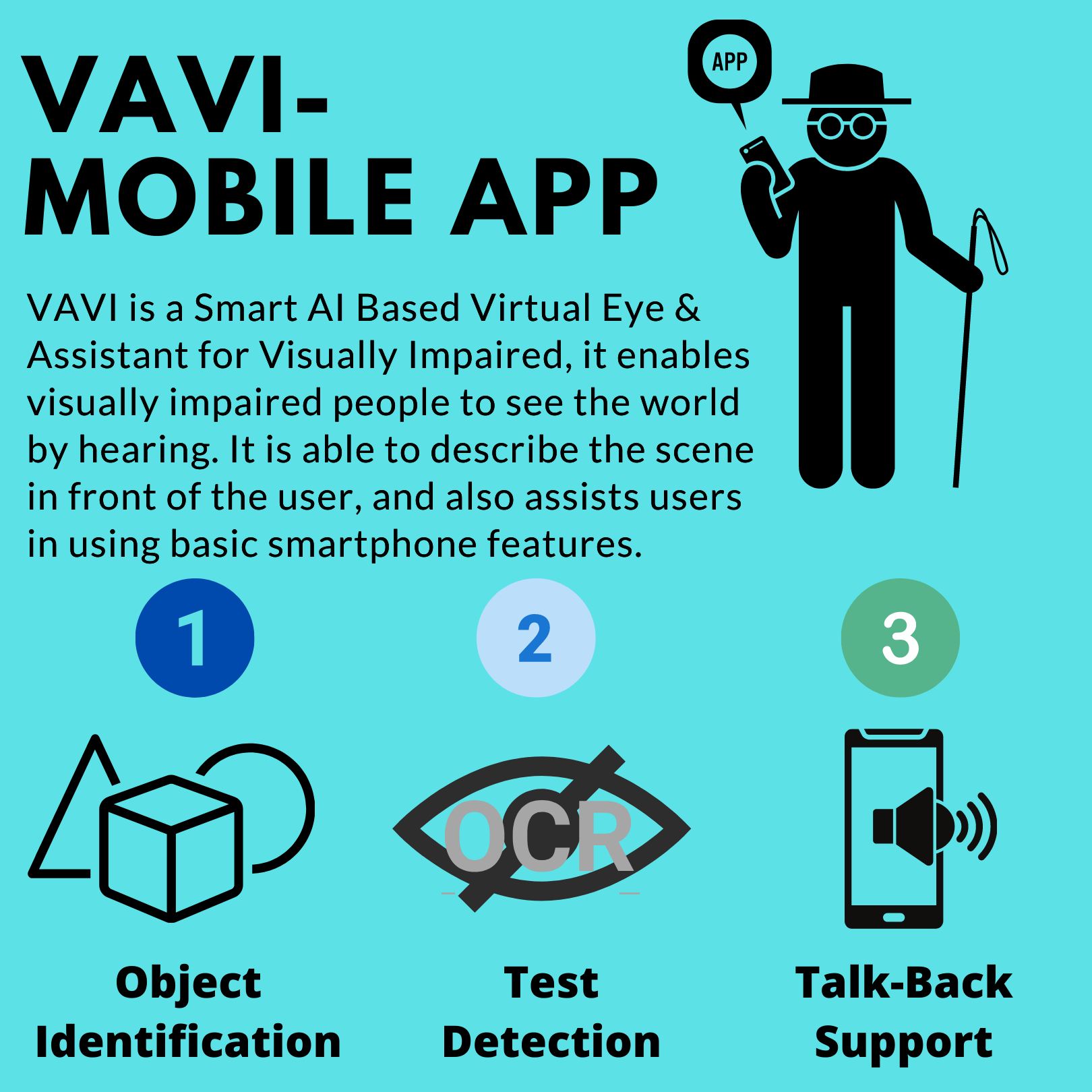 VAVI Visual Assistant for Visually Impaired Devpost