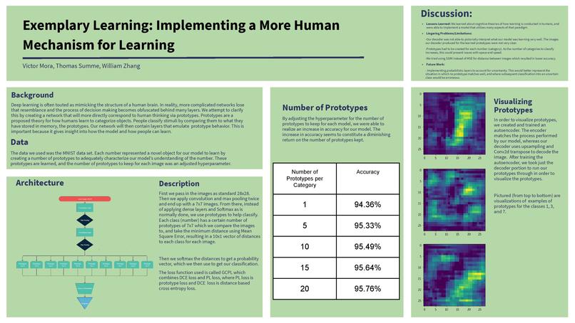 Exemplary Learning – screenshot 1